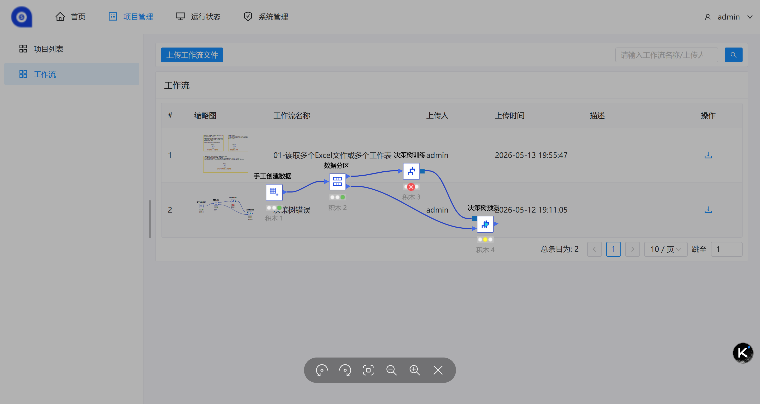 SuziGoo Scheduler 工作流预览